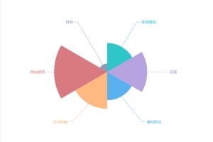 杭州鄉旅規劃設計與公關活動策劃 雙引擎驅動鄉村振興新篇章